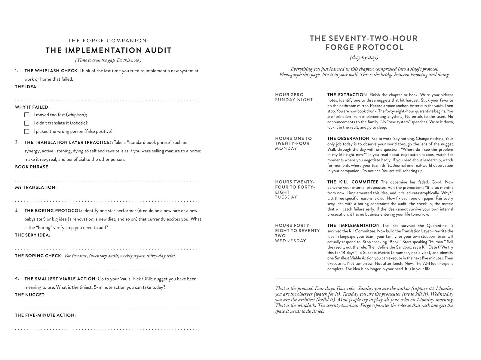 The Seventy-Two-Hour Forge Protocol as a schedule